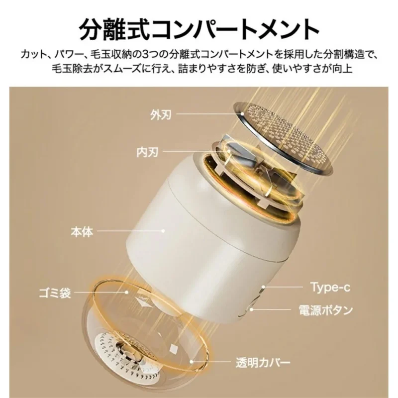 پرزگیر لباس شارژی پییز PEEZ مدل Quick pill remover - Image 4