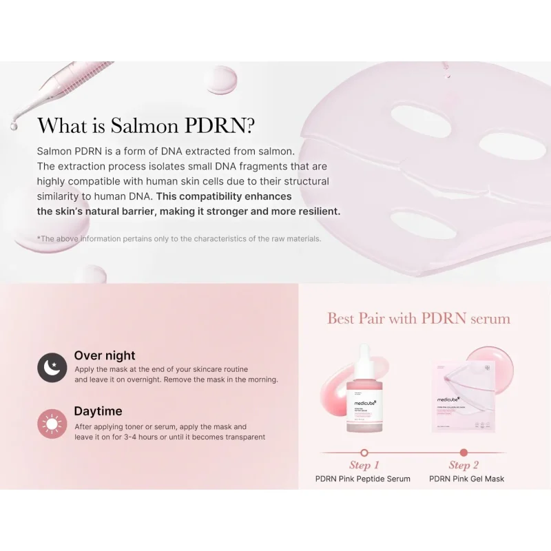 ماسک ورقه ای کلاژن مدی کیوب PDRN Pink Collagen - Image 4