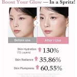 سرم میست مدیکیوب PDRN Pink Collagen Mist Serum - Image 5