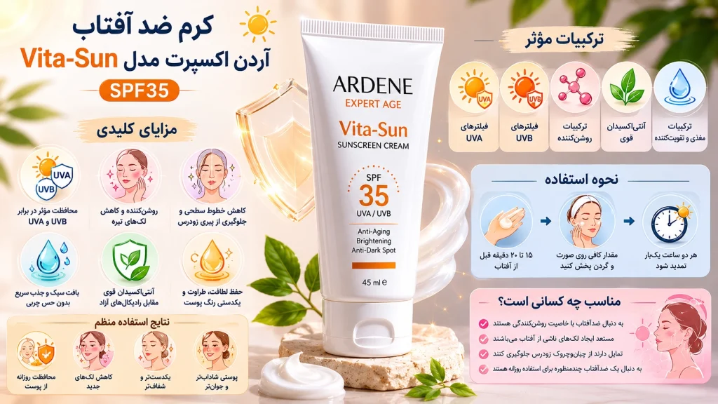 نحوه استفاده از کرم ضد آفتاب آردن Vita-Sun SPF35