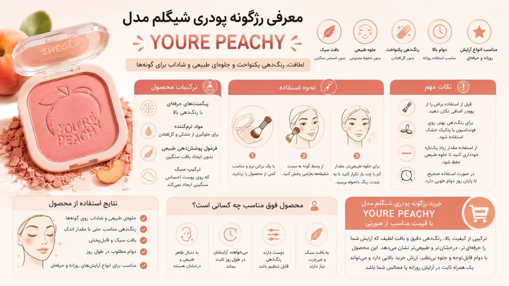 اینفوگرافی نکات مهم در استفاده از محصول