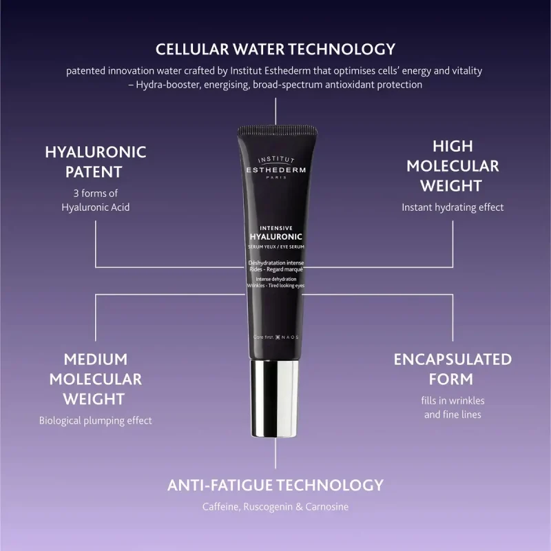 سرم دور چشم هیالورونیک استادرم Hyaluronic حجم 15 میل - Image 2