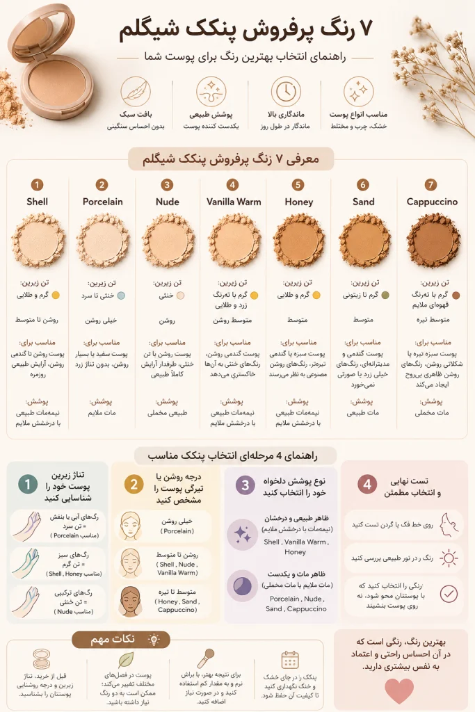 معرفی ۷ رنگ محبوب پنکک شیگلم