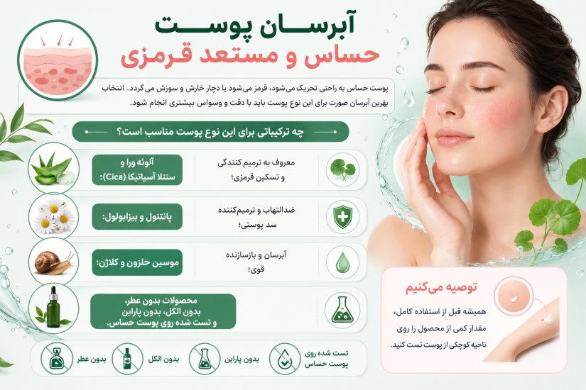 ویژگی های آبرسان مناسب پوست حساس