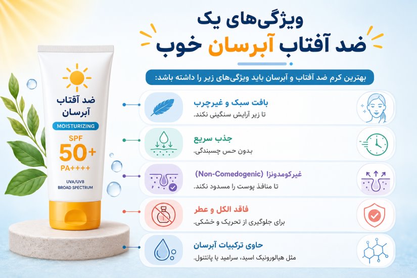 ویژگیهای یک ضد آفتاب آبرسان خوب