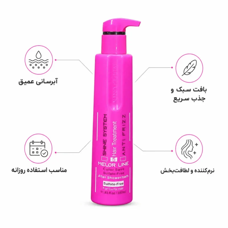 ماسک مو نانو گلوبال