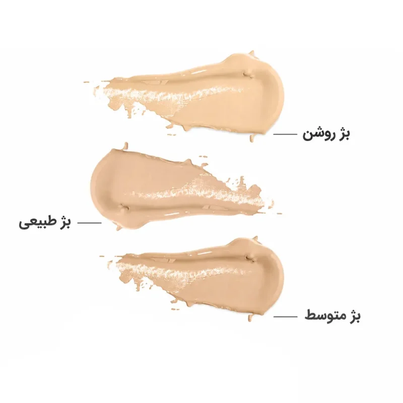 کرم ضدآفتاب رنگی فاقد چربی سان سیف Acneic حجم ۵۰ میل - Image 5