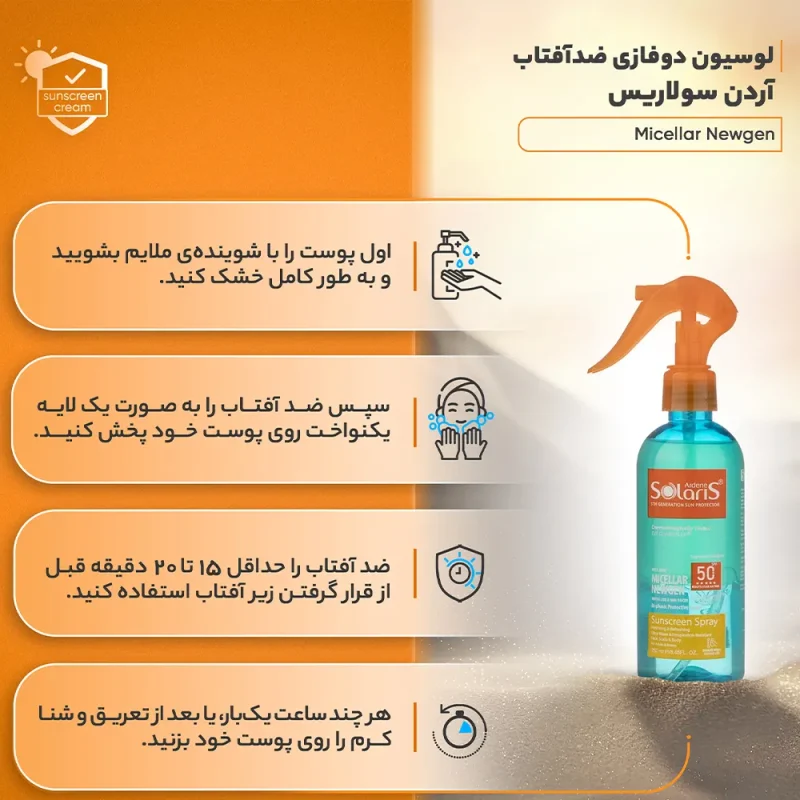 اسپری دوفاز ضدآفتاب آردن سولاریس مدل Micellar Newgen حجم ۲۵۰ میل - Image 5