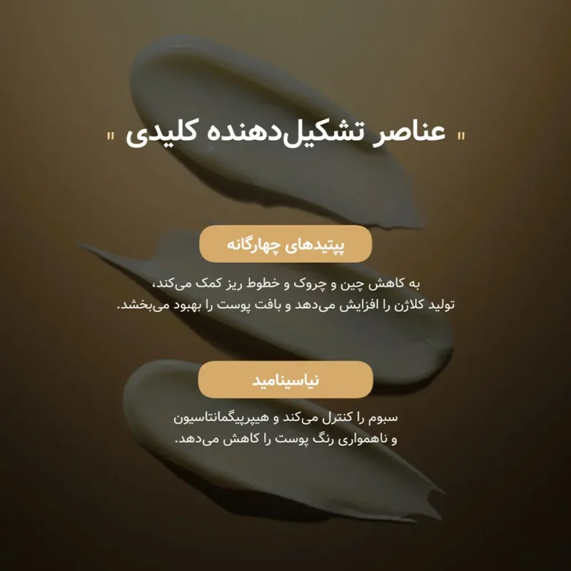کرم دور چشم پپتاید مدیکیوب مدل Deep Lifting حجم ۳۰ میل - Image 3
