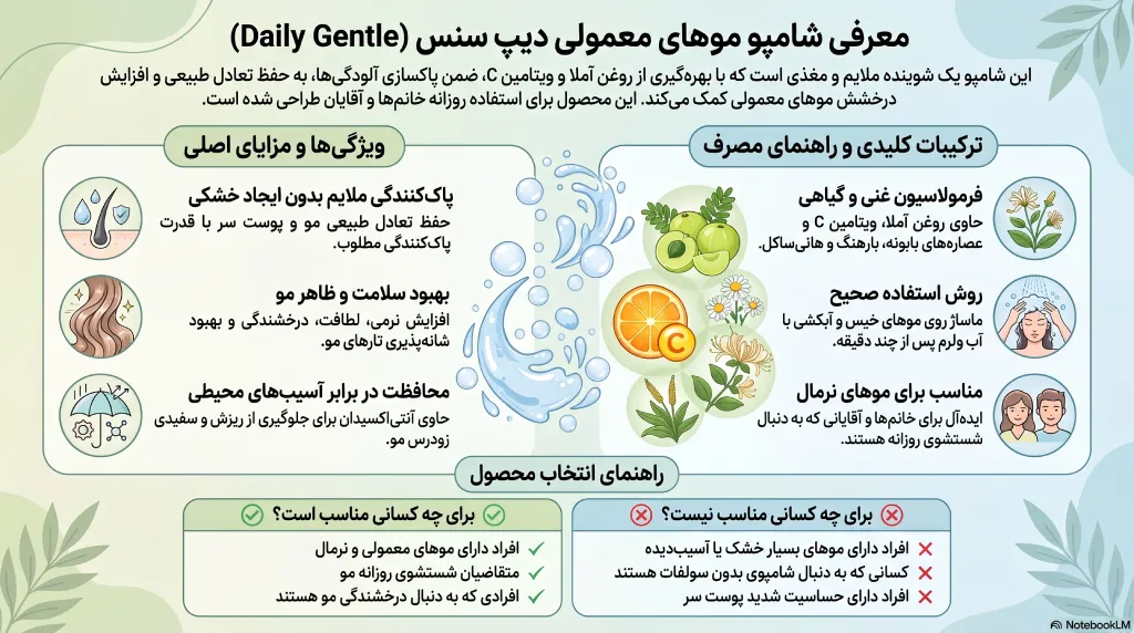 شامپو دیپ سنس