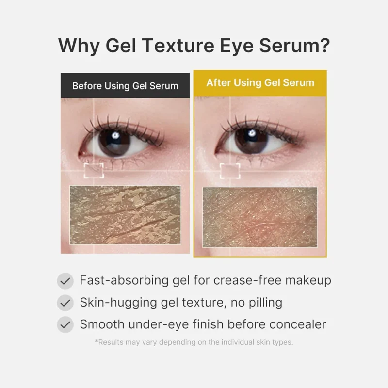 سرم ژل دور چشم مدیکوب مدل Kojic Acid Turmeric Vita Eye Gel Serum2