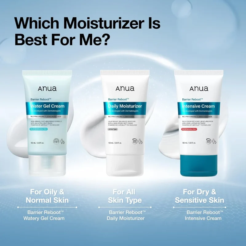 کرم مرطوب کننده آنوا مدل Barrier Reboot Daily Moisturizer 1