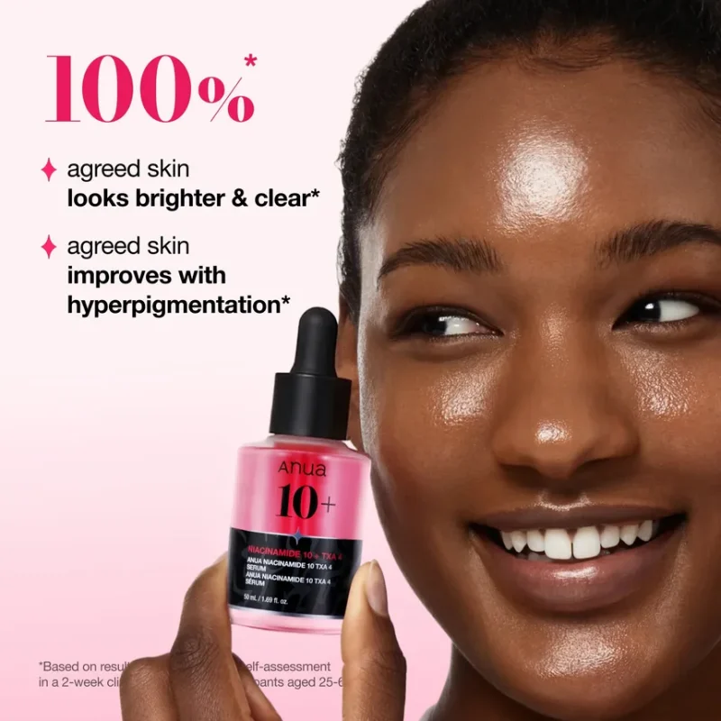 سرم صورت آنوا مدل Niacinamide 10% + TXA 4% حجم 50 میلی‌لیتر1
