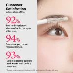 سرم تقویت مژه هیمیش مدل Dailism Peptide Enhancing Lash حجم 9گرم - تصویر 4