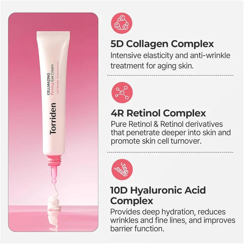 کرم دور چشم سفت‌کننده توردین مدل CELLMAZING Firming Eye Cream حجم ۳۰ میلی‌لیتر